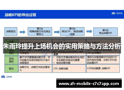 朱雨玲提升上场机会的实用策略与方法分析 朱雨玲提升上场机会的实用策略与方法分析