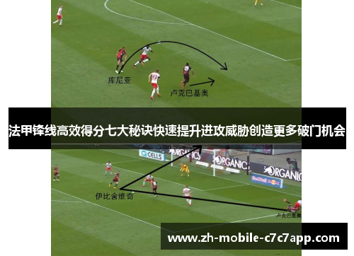 法甲锋线高效得分七大秘诀快速提升进攻威胁创造更多破门机会 法甲锋线高效得分七大秘诀快速提升进攻威胁创造更多破门机会