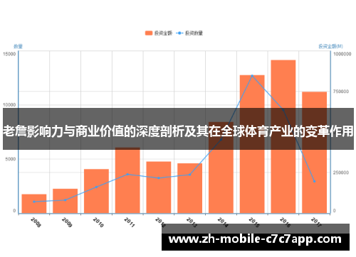 老詹影响力与商业价值的深度剖析及其在全球体育产业的变革作用