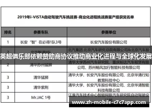 英超俱乐部依赖赞助商协议推动商业化进程与全球化发展