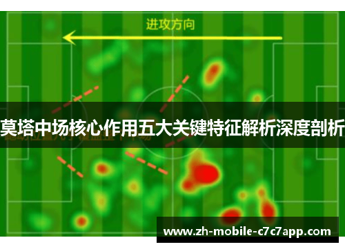 莫塔中场核心作用五大关键特征解析深度剖析 莫塔中场核心作用五大关键特征解析深度剖析