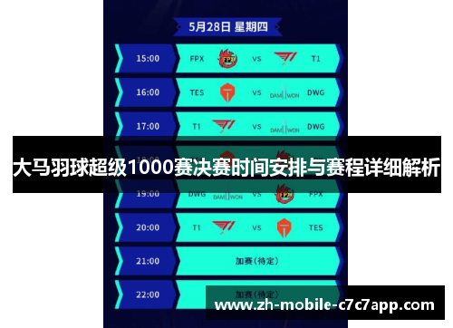 大马羽球超级1000赛决赛时间安排与赛程详细解析