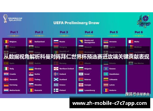 从数据视角解析科曼对阵拜仁世界杯预选赛进攻端关键贡献表现