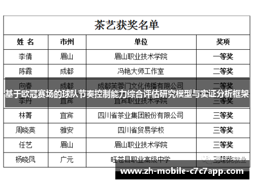 基于欧冠赛场的球队节奏控制能力综合评估研究模型与实证分析框架