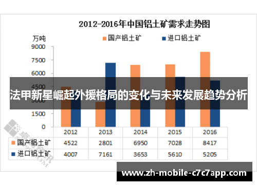 法甲新星崛起外援格局的变化与未来发展趋势分析 法甲新星崛起外援格局的变化与未来发展趋势分析