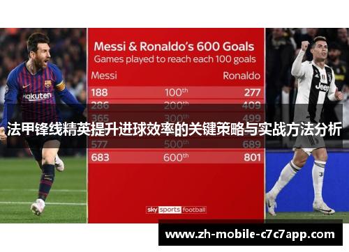 法甲锋线精英提升进球效率的关键策略与实战方法分析