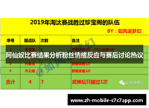 阿仙奴比赛结果分析粉丝情绪反应与赛后讨论热议