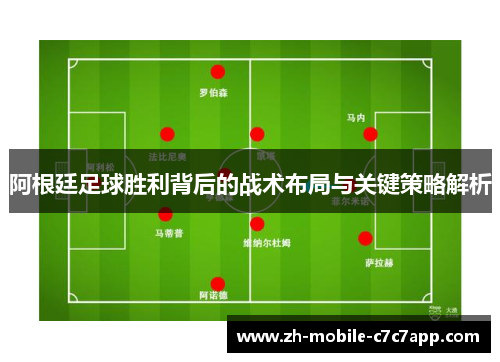 阿根廷足球胜利背后的战术布局与关键策略解析 阿根廷足球胜利背后的战术布局与关键策略解析